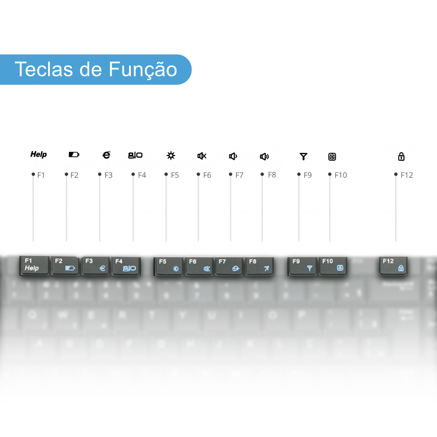Teclado para Notebook Samsung R523 - BB Baterias